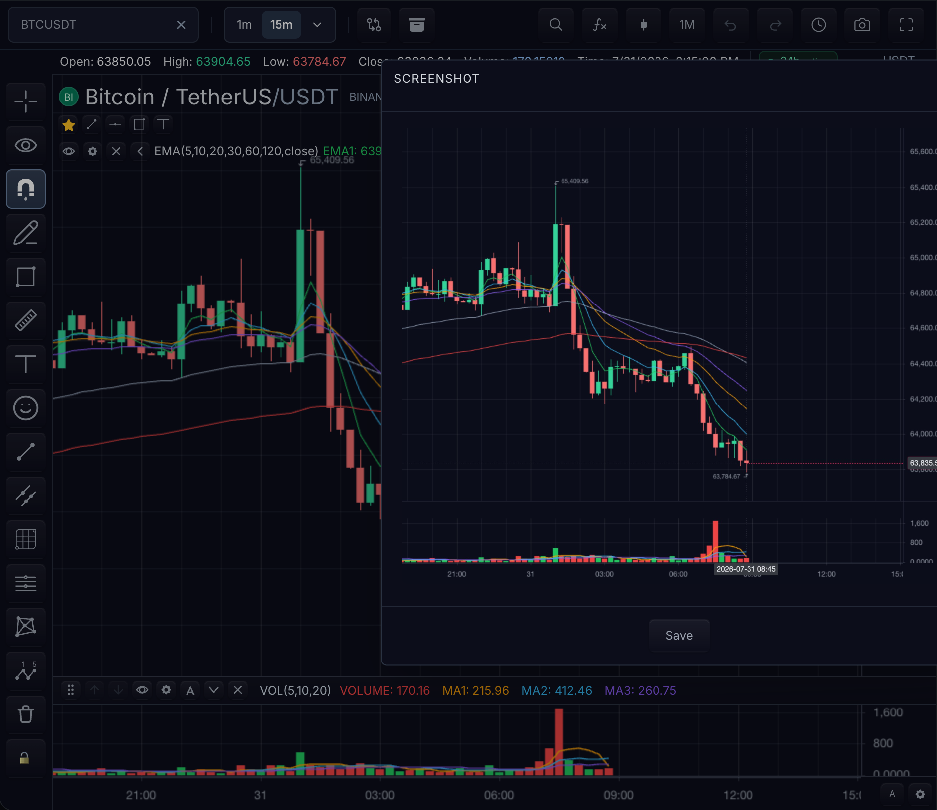 TradeScript snapshot menu opened from the camera control in the top toolbar of the BTCUSDT 15m chart, listing the built-in snapshot actions