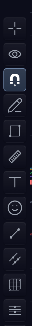 TradeScript vertical drawing toolbar with crosshair cursor, visibility toggle, highlighted magnet mode, line and shape tools, measure, text, emoji, trend-line and Fibonacci families, pattern tools, and settings controls
