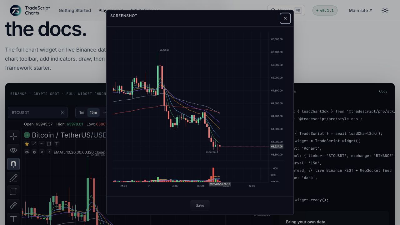TradeScript snapshot preview showing the exported chart output where a configured watermark is preserved