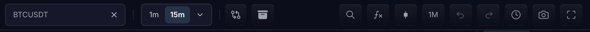 TradeScript toolbar showing symbol, intervals, comparison, storage, search, indicators, chart type, range, timezone, snapshot, and fullscreen controls