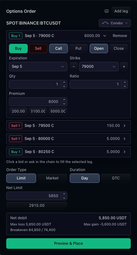 TradeScript Option order ticket