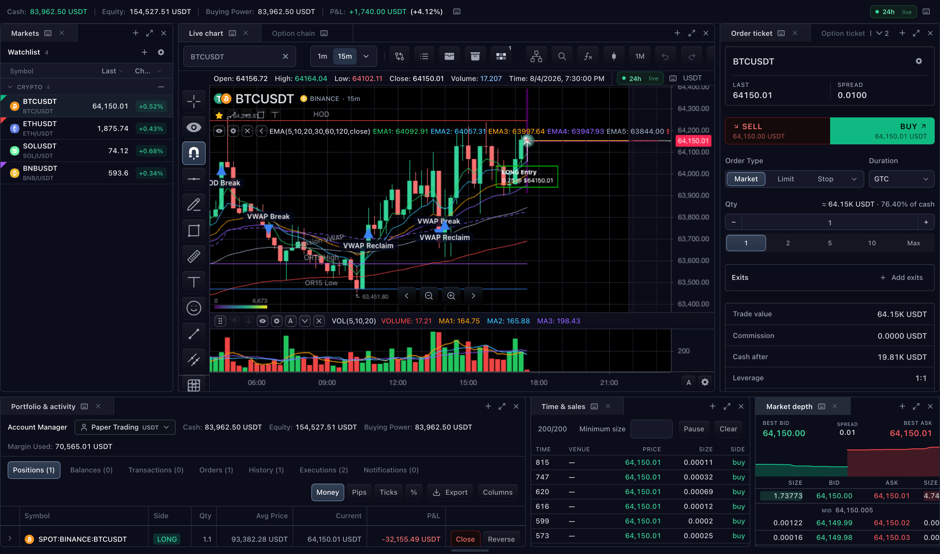 TradeScript Trading terminal preview